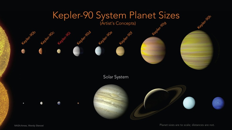 Kepler90Illustration_Kepler_1080.jpg