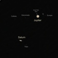 Jupiter Meets Saturn: A Red Spotted Great Conjunction 